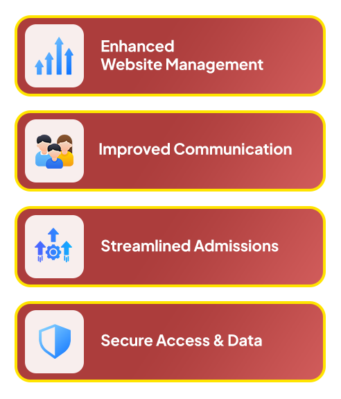Website Manager For Schools